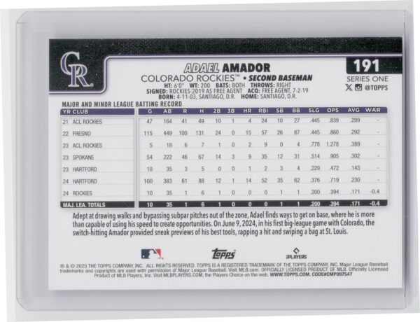 2025 Topps Adael Amador RC #191 Rockies - Image 3