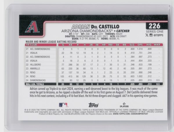 2025 Topps Adrian Del Castillo RC #226 Diamondbacks - Image 3