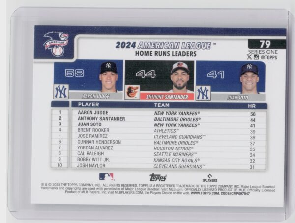 2025 Topps American League Leaders HR (Aaron Judge / Anthony Santander / Juan So - Image 3