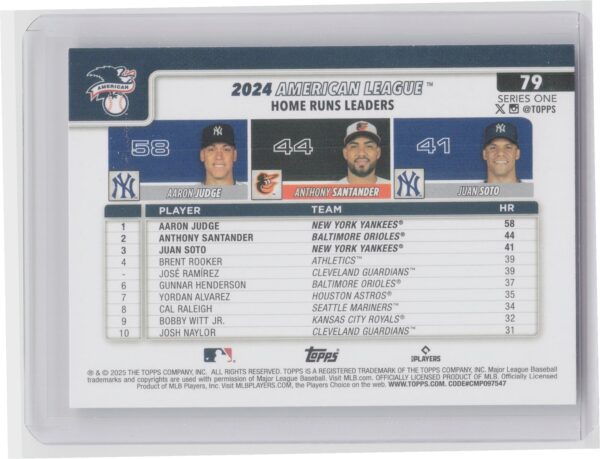 2025 Topps American League Leaders HR (Aaron Judge / Anthony Santander / Juan So - Image 3