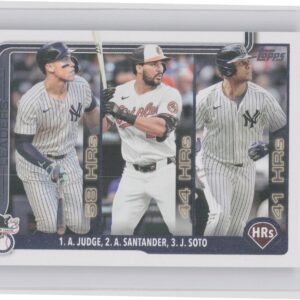 2025 Topps American League Leaders HR (Aaron Judge / Anthony Santander / Juan So