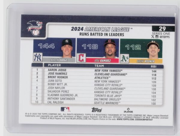 2025 Topps American League Leaders RBI (Aaron Judge / Jose Ramirez / Brent Rooke - Image 3