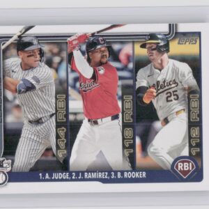 2025 Topps American League Leaders RBI (Aaron Judge / Jose Ramirez / Brent Rooke