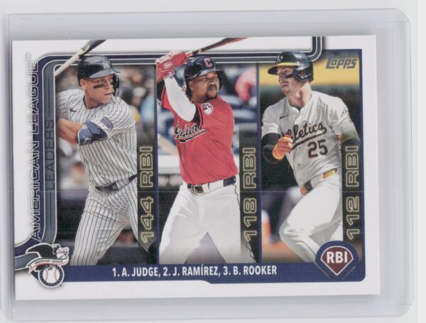 2025 Topps American League Leaders RBI (Aaron Judge / Jose Ramirez / Brent Rooke