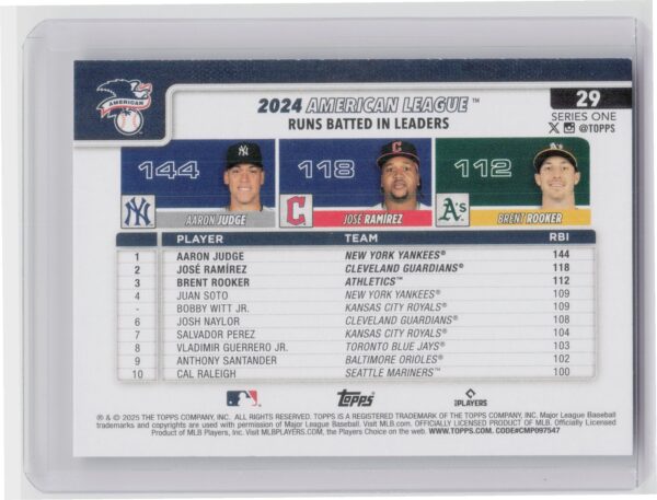 2025 Topps American League Leaders RBI (Aaron Judge / Jose Ramirez / Brent Rooke - Image 3