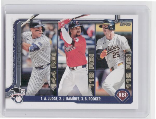 2025 Topps American League Leaders RBI (Aaron Judge / Jose Ramirez / Brent Rooke