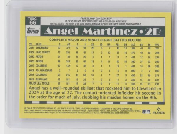 2025 Topps Angel Martinez #T90C-66 Guardians - Image 3