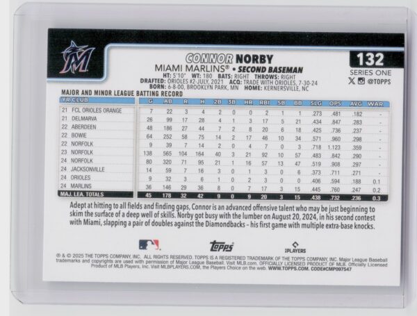 2025 Topps Connor Norby RC #132 Marlins - Image 3