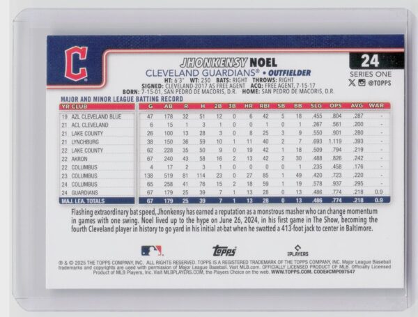 2025 Topps Jhonkensy Noel Diamante Foil #24 Guardians - Image 3