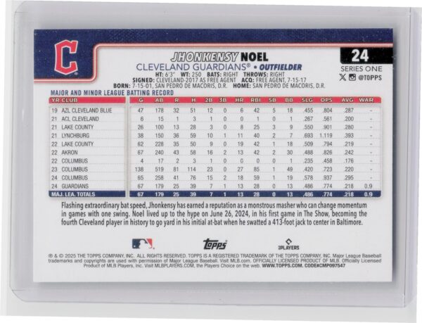 2025 Topps Jhonkensy Noel RC #24 Guardians - Image 3