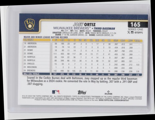 2025 Topps Joey Ortiz #165 Brewers - Image 3