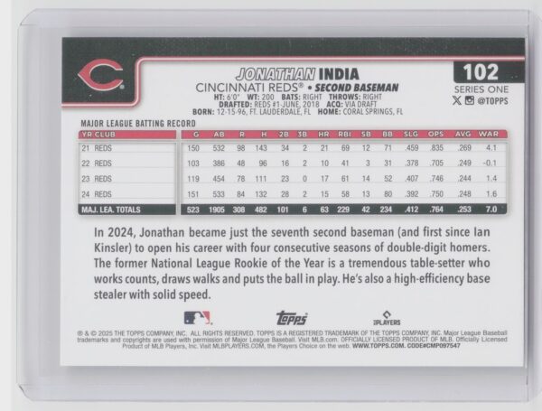 2025 Topps Jonathan India Diamante Foil #102 Reds - Image 3