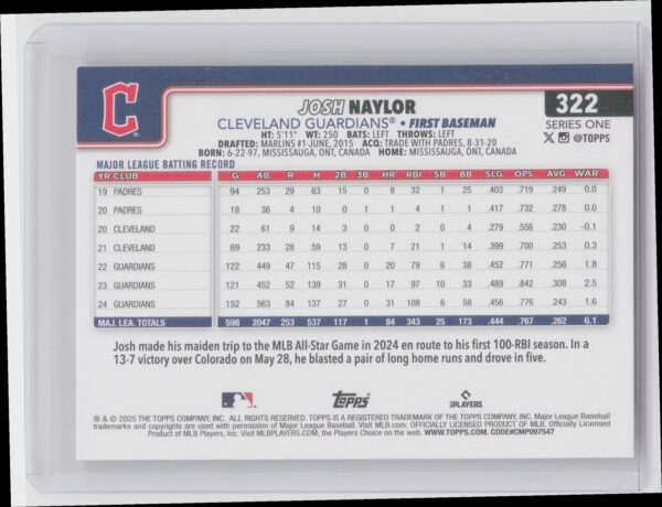 2025 Topps Josh Naylor Rainbow Foil #322 Guardians - Image 3