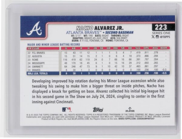 2025 Topps Nacho Alvarez Jr. RC #223 Braves - Image 3