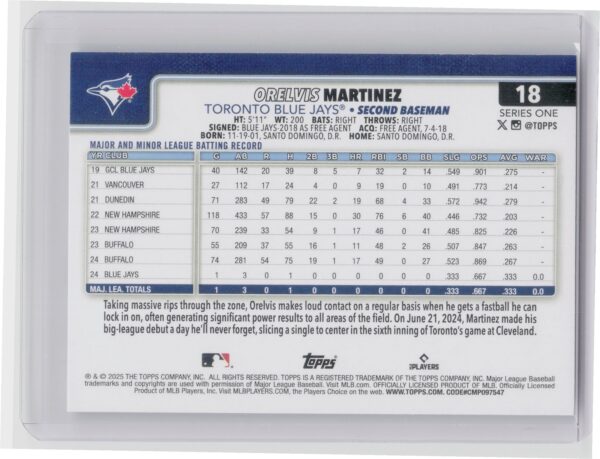 2025 Topps Orelvis Martinez RC #18 Jays - Image 3