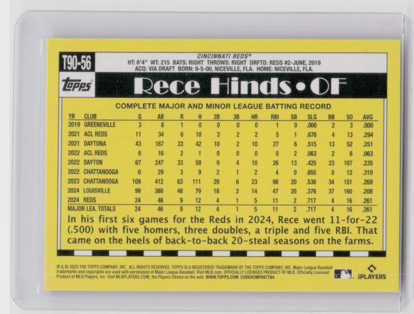 2025 Topps Rece Hinds T90-56 - Image 3