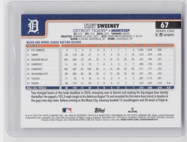 2025 Topps Trey Sweeney Rainbow Foil #67 Tigers - Image 3