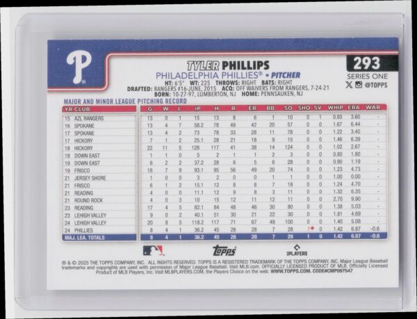 2025 Topps Tyler Phillips RC #293 Phillies - Image 3