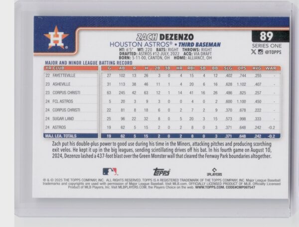 2025 Topps Zach Dezenzo RC #89 Astros - Image 3