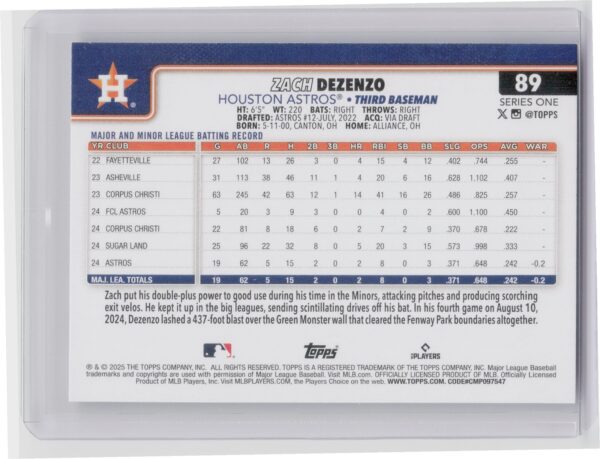 2025 Topps Zach Dezenzo RC #89 Astros - Image 3