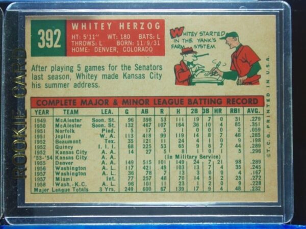 1959 Topps Whitey Herzog #392 Athletics - Image 3
