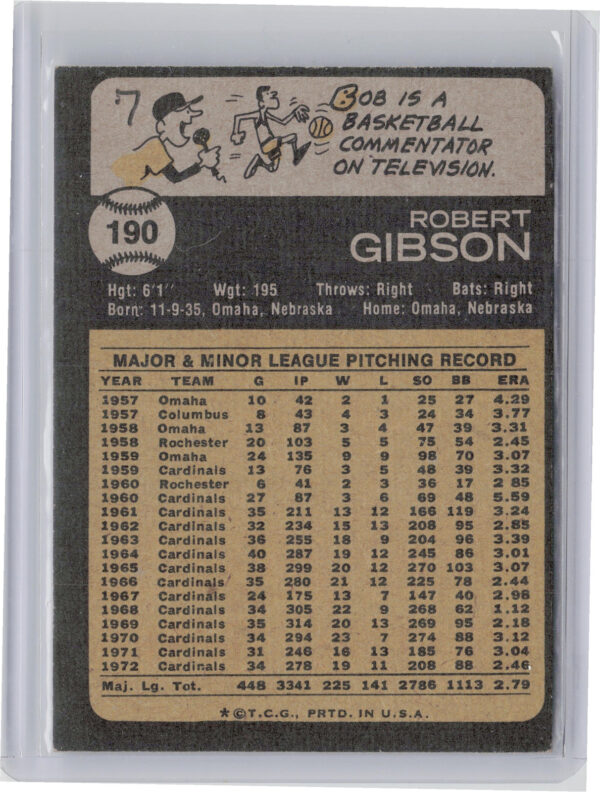 1973 Topps Bob Gibson #190 Cardinals - Image 3