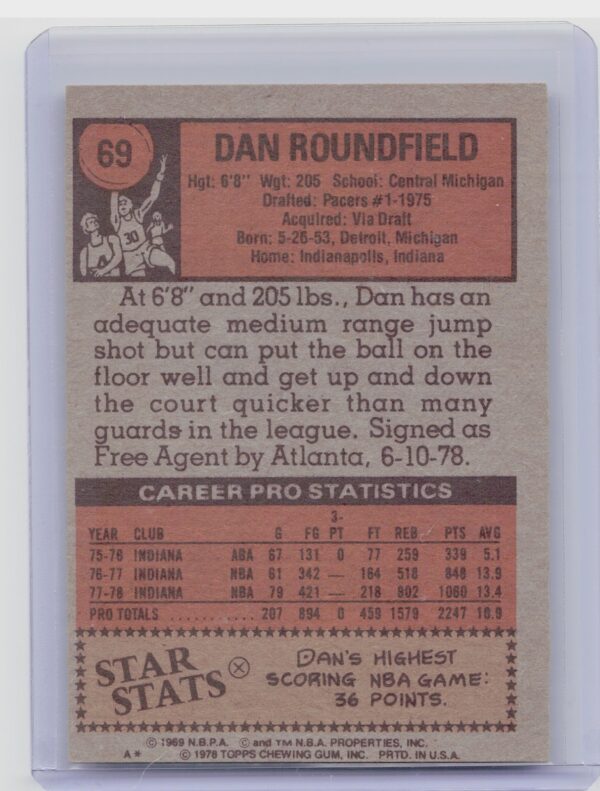 1978-79 Topps Dan Roundfield #69 Pacers - Image 3