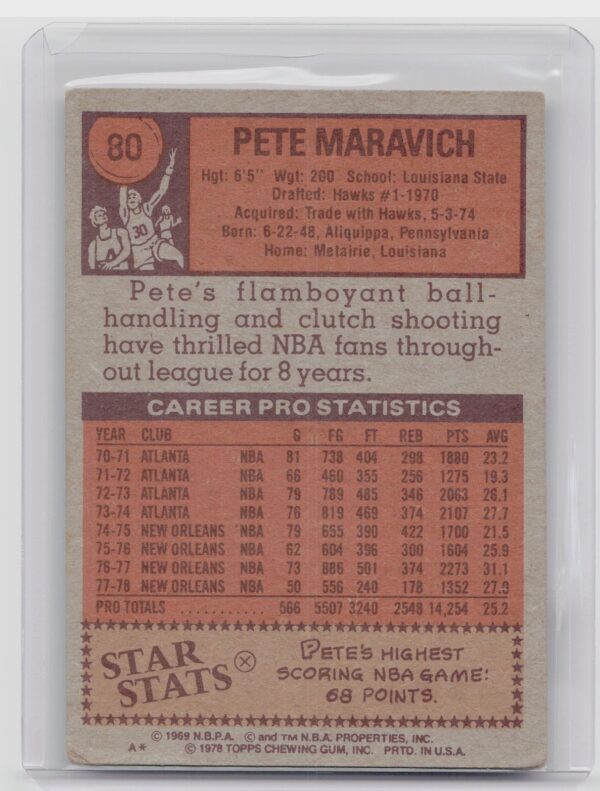 1978-79 Topps Pete Maravich #80 Jazz - Image 3