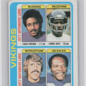 1978 Topps Chuck Foreman / Sammy White / Bobby Bryant / Carl Eller #515 Vikings