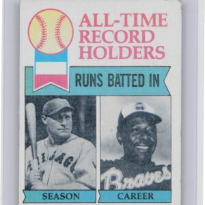 1979 Topps All-Time Record Holders: RBI (Hack Wilson / Hank Aaron) #412 Braves