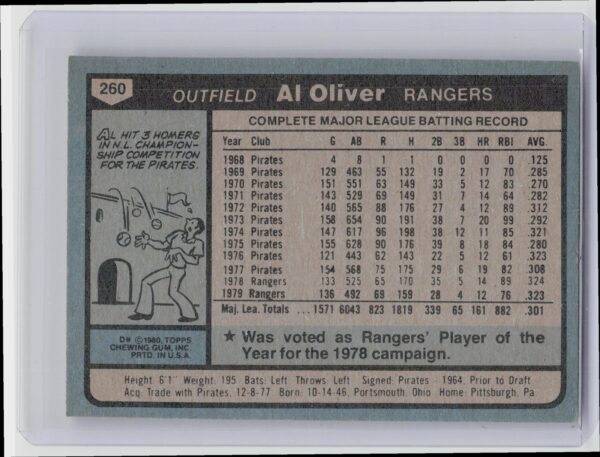 1980 Topps Al Oliver #260 Rangers - Image 3