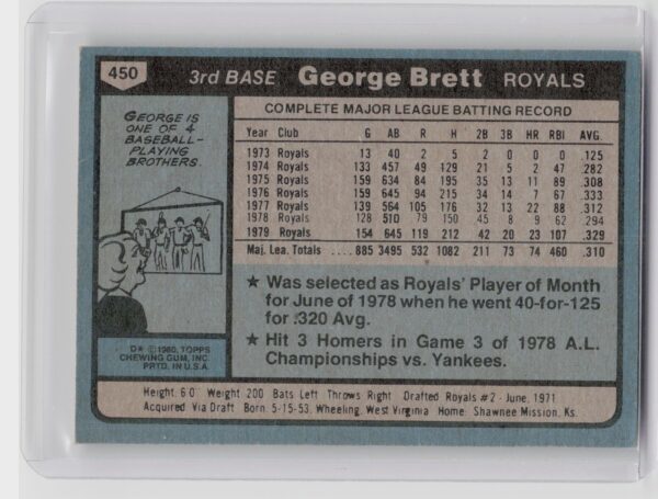 1980 Topps George Brett #450 Royals - Image 3