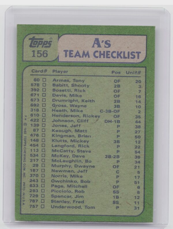 1982 Topps A's Leaders / Checklist (Rickey Henderson / Steve McCatty) #156 Athle - Image 3