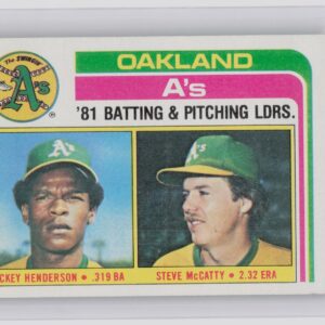 1982 Topps A's Leaders / Checklist (Rickey Henderson / Steve McCatty) #156 Athle
