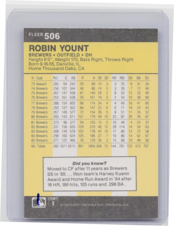 1986 Fleer Robin Yount #506 Brewers - Image 3