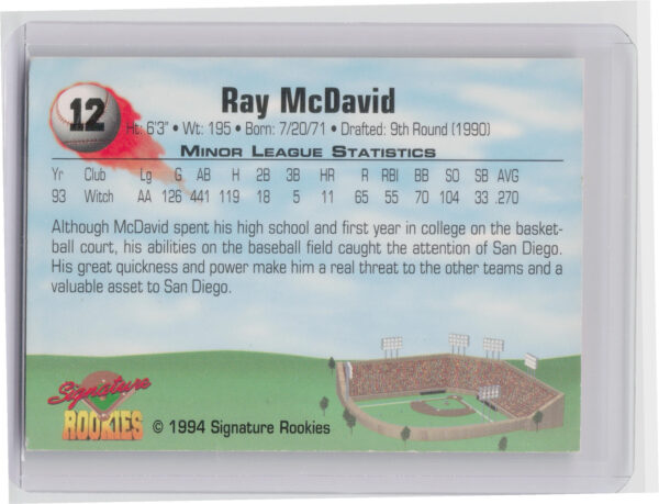 1994 Signature Rookies Ray McDavid AU SN8650 #12 Wranglers Authentic Signatures - Image 3