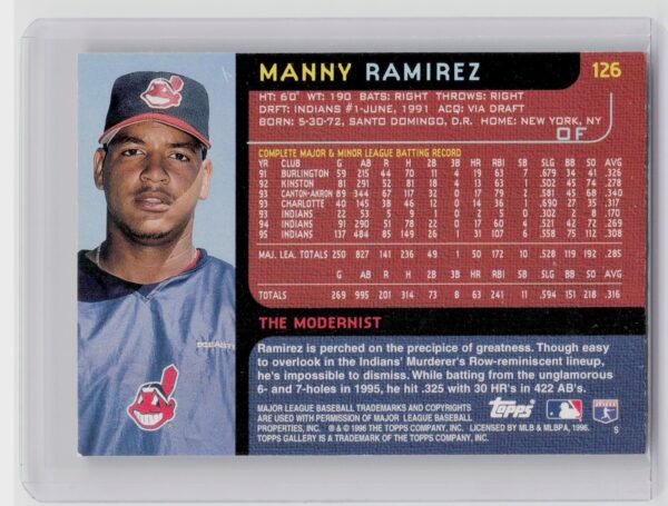 1996 Topps Gallery Manny Ramirez #126 Indians - Image 3