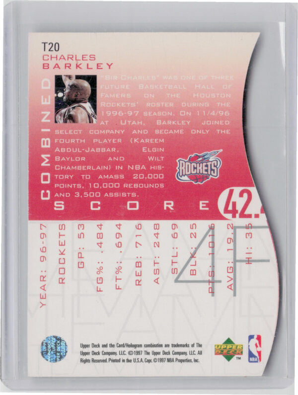1997-98 Upper Deck Charles Barkley #T20 Rockets Teammates - Image 3