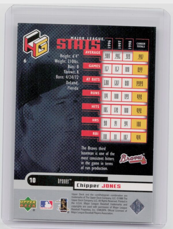 1999 Upper Deck HoloGrFX Chipper Jones #6 Braves - Image 3