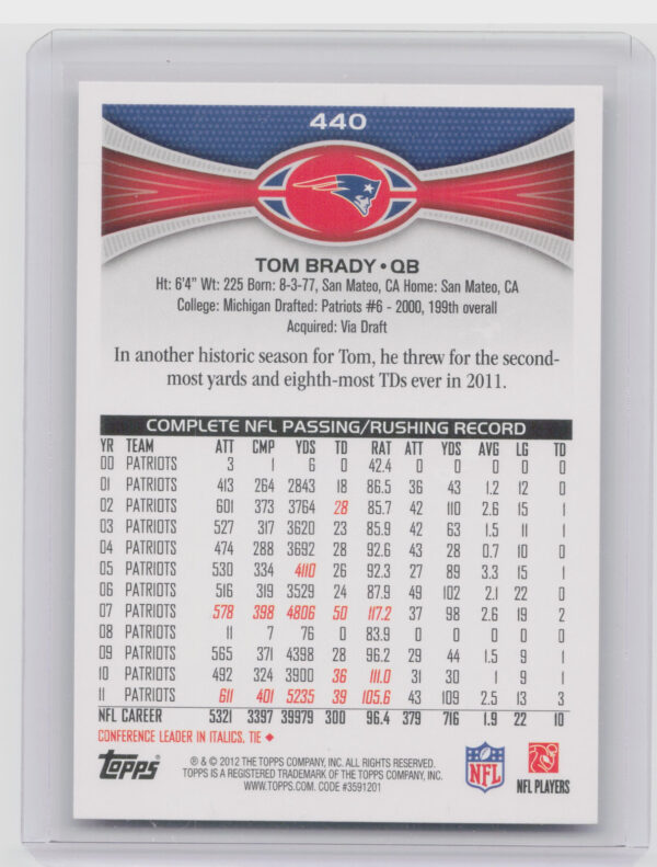 2012 Topps Tom Brady #440 Patriots - Image 3