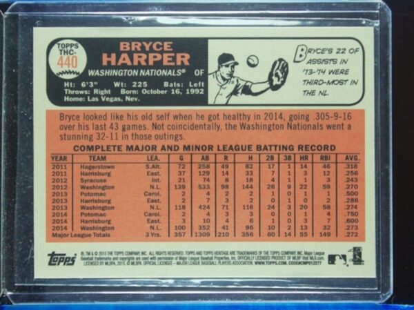 2015 Topps Heritage Bryce Harper Chrome Purple Refractor #THC-440 Nationals - Image 3