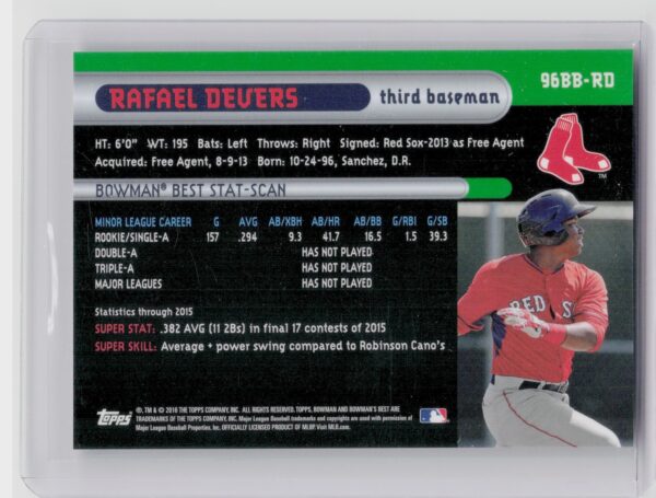 2016 Bowman's Best Rafael Devers #96BB-RD Sox 1996 Bowman's Best - Image 3