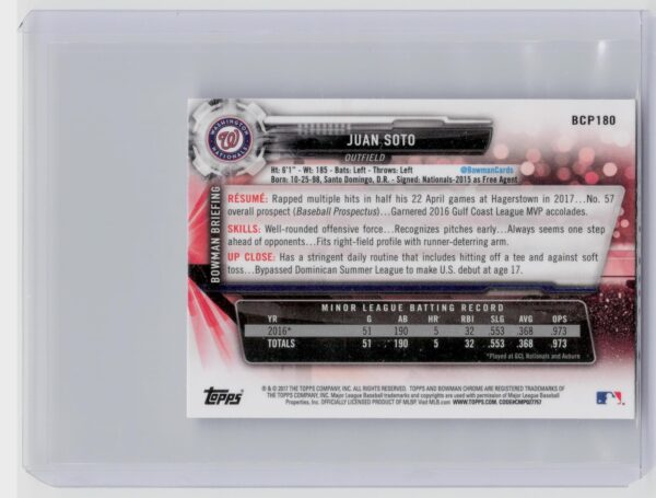 2017 Bowman Chrome Mini Juan Soto #BCP180 Nationals - Image 3