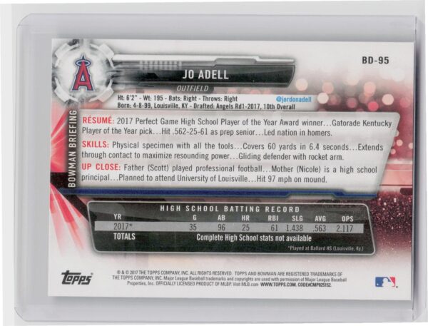 2017 Bowman Draft Jo Adell #BD-95 Angels - Image 3