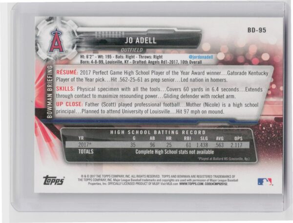 2017 Bowman Draft Jo Adell #BD-95 Angels - Image 3