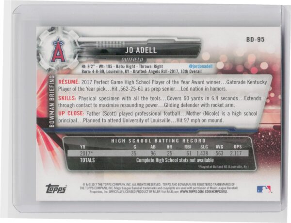2017 Bowman Draft Jo Adell #BD-95 Angels - Image 3