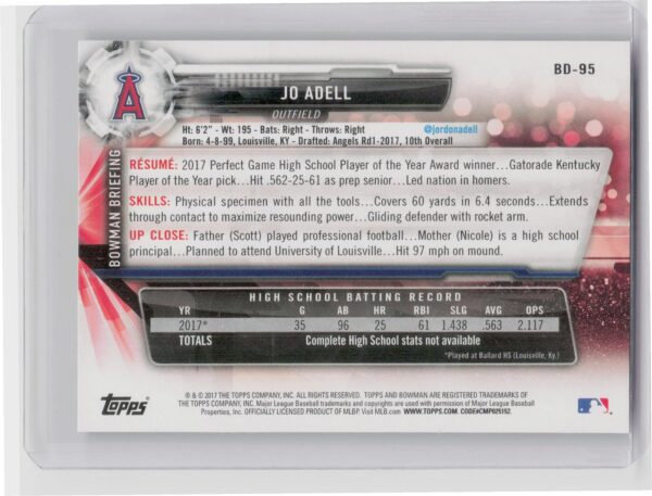 2017 Bowman Draft Jo Adell #BD-95 Angels - Image 3