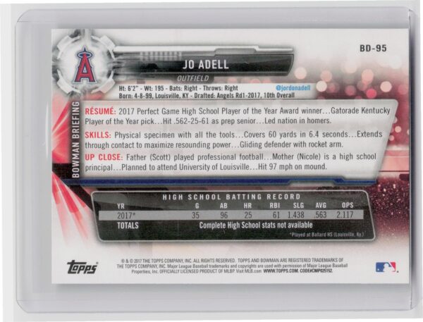 2017 Bowman Draft Jo Adell #BD-95 Angels - Image 3