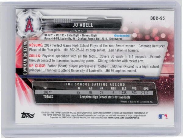 2017 Bowman Draft Jo Adell Chrome #BDC-95 Angels - Image 3