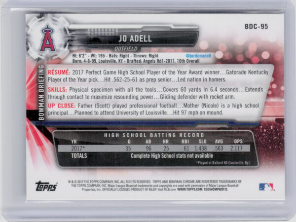 2017 Bowman Draft Jo Adell Chrome #BDC-95 Angels - Image 3